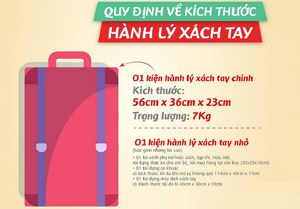 quy định hành lý của Vietjetair